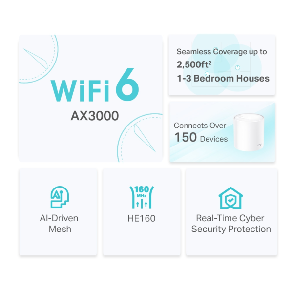 TP-Link Deco X50 AX3000 Whole-Home Mesh Wi-... | Klikk Malta