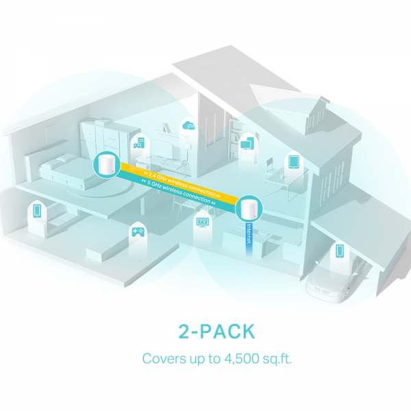 TP-Link Deco X50 AX3000 Whole-Home Mesh Wi-... | Klikk Malta