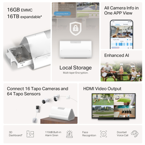 TP-Link TAPO H500 Smart HomeBase | Klikk Malta