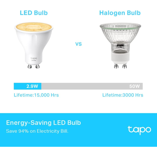 TP-Link Tapo L610 (GU10) Smart Wi-Fi LED Bu... | Klikk Malta