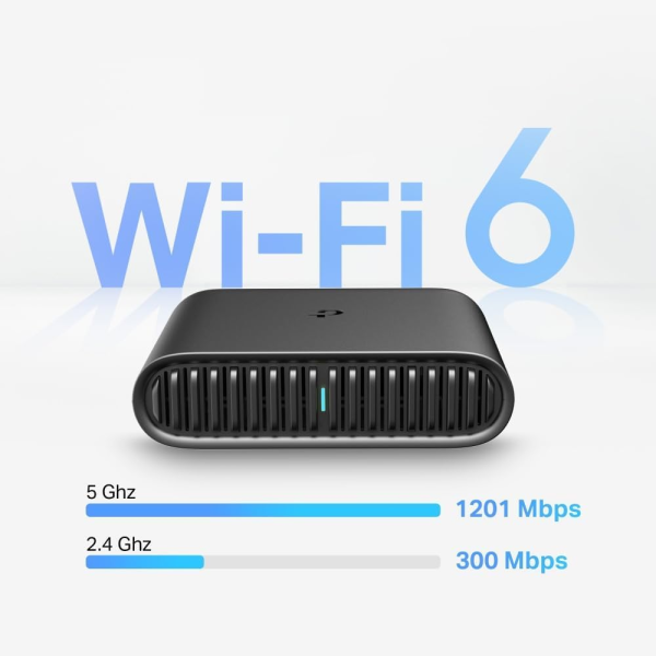 TP-Link WR1502X AX1500 Wi-Fi 6 Pocket USB-C... | Klikk Malta