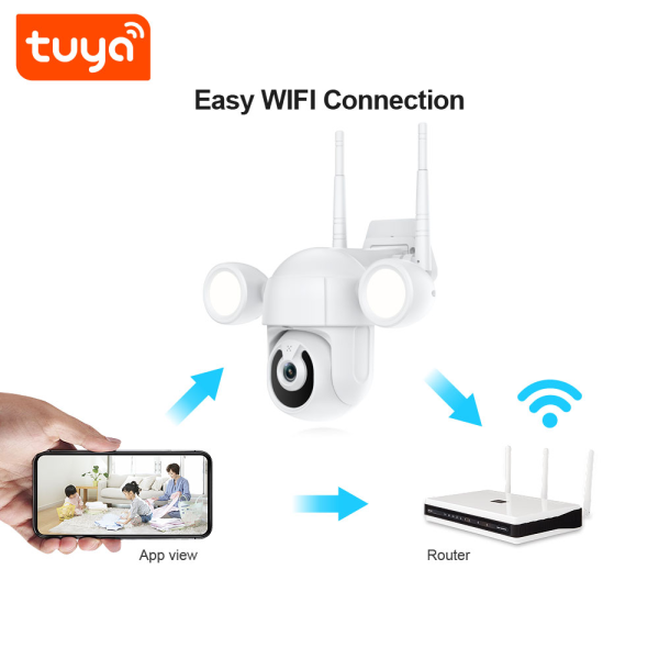 Tuya 2K WiFi PTZ Floodlight Camera 3MP | Klikk Malta