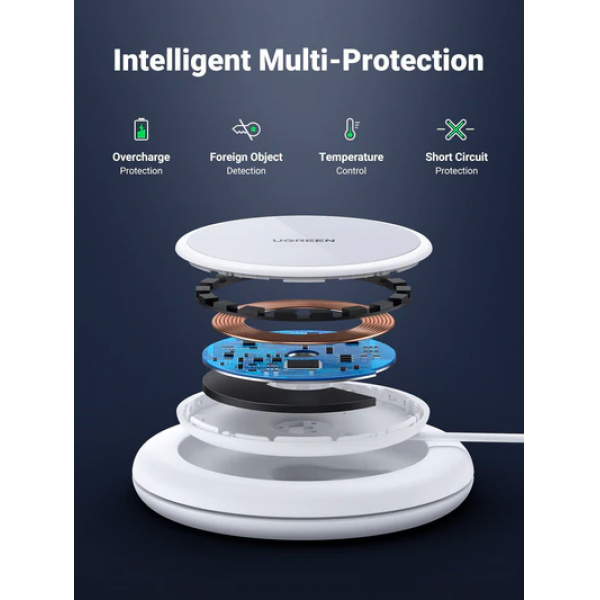 UGREEN 15W Magnetic Wireless (Qi & Magsafe)... | Klikk Malta