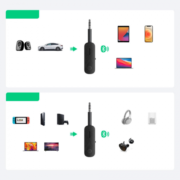 UGREEN 2-in-1 Bluetooth Transmitter and Rec... | Klikk Malta