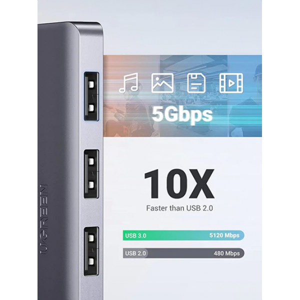 UGREEN 4-Port USB 3.0 Hub | Klikk Malta