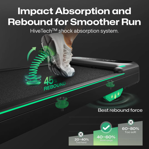 Urevo Spacewalk E4W Treadmill | Klikk Malta