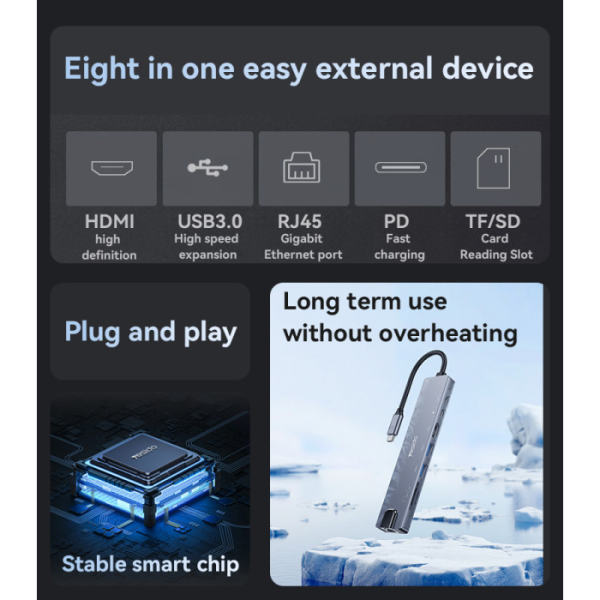 Yesido HB27 8-in-1 USB-C Hub (HDMI, RJ45, 2... | Klikk Malta