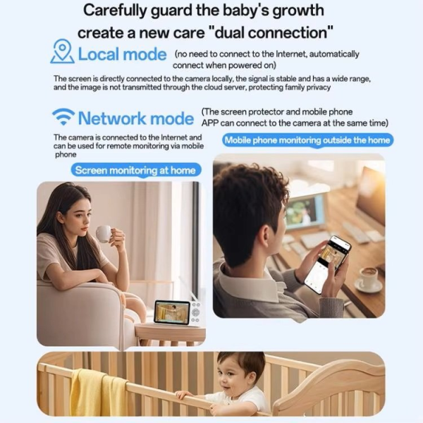 Yesido KM28 Smart Baby Monitor | Klikk Malta
