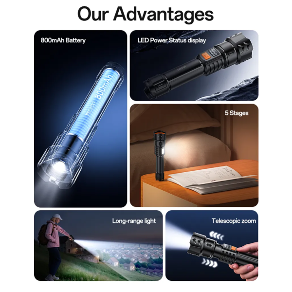 Yesido TC10 Telescopic Flashlight 220lm | Klikk Malta