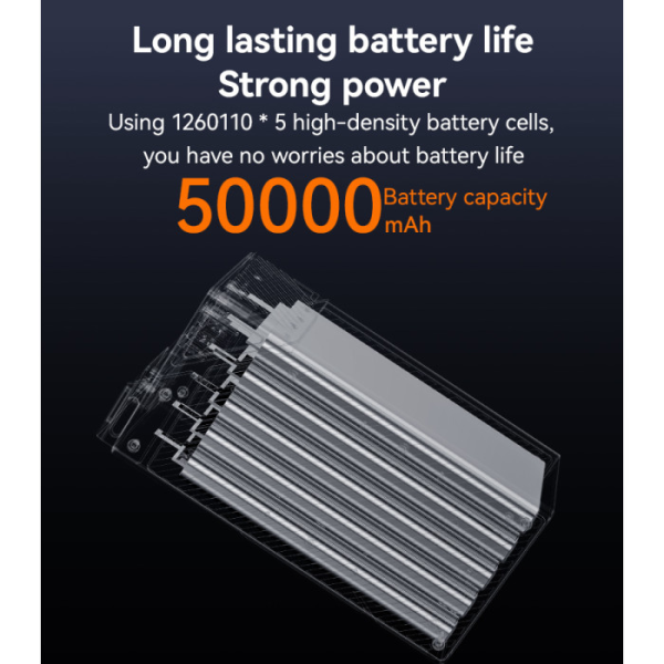 Yesido YP63 50000mAh 22.5W Powerbank | Klikk Malta