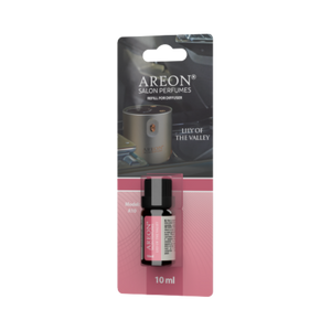 Car Perfumes