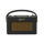 Radios