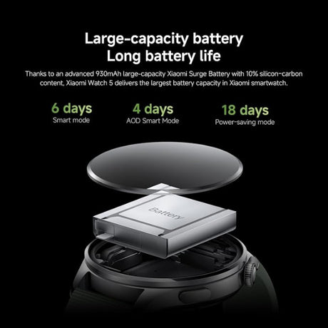 Xiaomi Watch 5 47mm Black