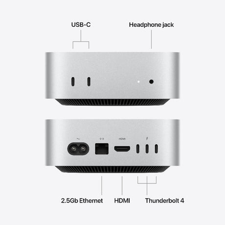Apple Mac mini M6