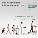 Urevo CyberPad for Office 2 Electric Treadmill Silver