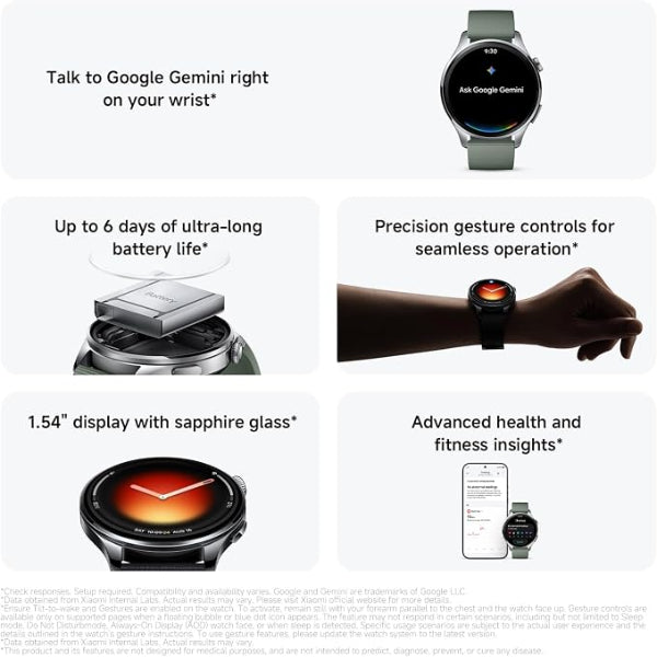 Xiaomi Watch 5 47mm Black
