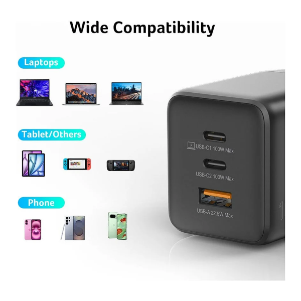 Acer 100W GaN Wall Charger (2xUSB-C 1xUSB-A... | Klikk Malta