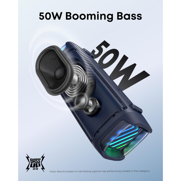 Anker soundcore Boom 3i Speaker 50W Blue | Klikk Malta