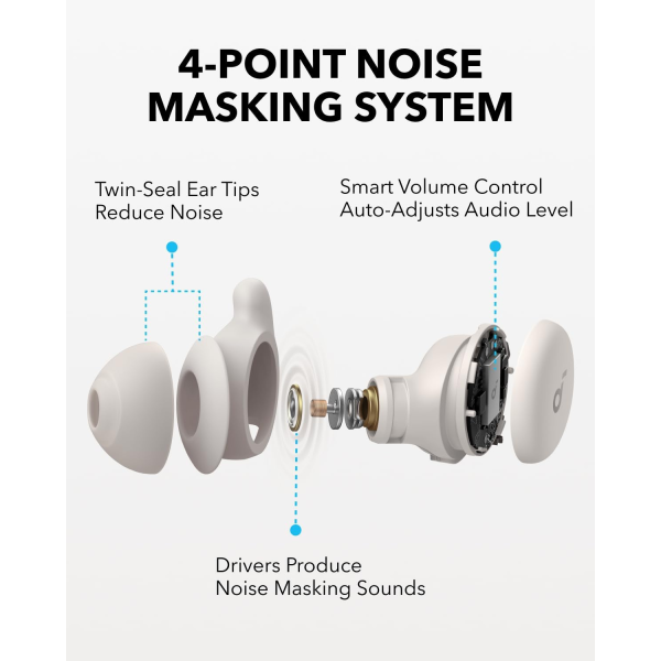 Anker soundcore Sleep A20 Earbuds White | Klikk Malta
