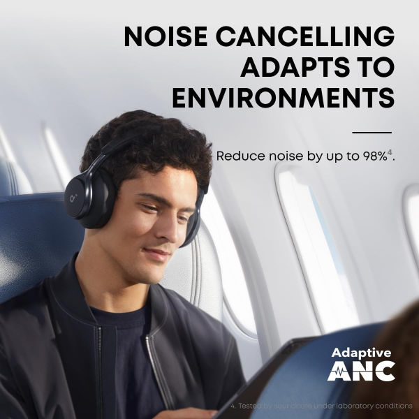 Anker soundcore Space One ANC BT Headphones... | Klikk Malta
