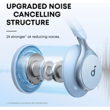 Anker soundcore Space One ANC BT Headphones... | Klikk Malta