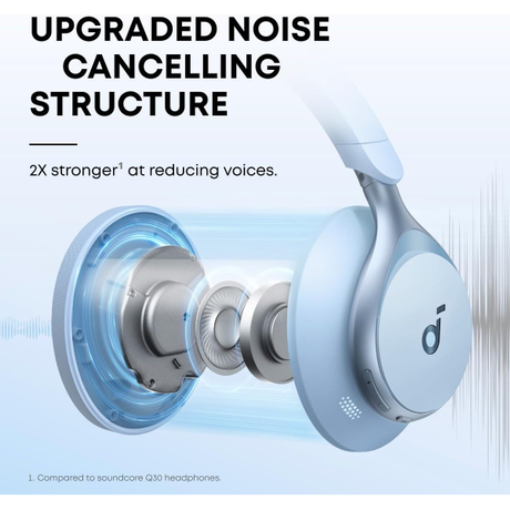 Anker soundcore Space One ANC BT Headphones... | Klikk Malta