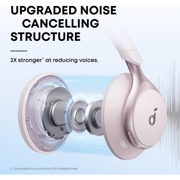 Anker soundcore Space One ANC BT Headphones... | Klikk Malta