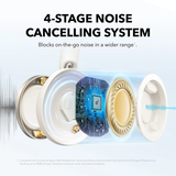 Anker soundcore Space One Pro ANC Headphone... | Klikk Malta