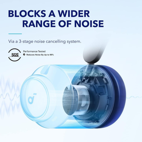 Anker soundcore Space Q45 ANC BT Headphones... | Klikk Malta
