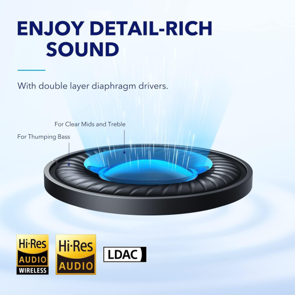 Anker soundcore Space Q45 ANC BT Headphones... | Klikk Malta