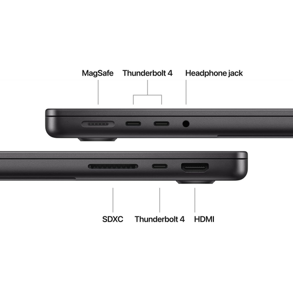 Apple MacBook Pro 14 inch M4 Pro (12-core) ... | Klikk Malta