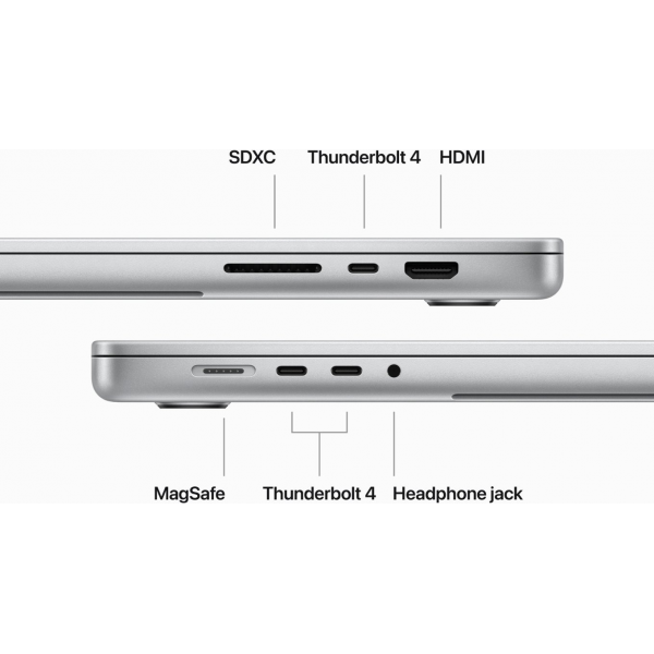 Apple MacBook Pro 16 inch M3 Pro (12-core) ... | Klikk Malta