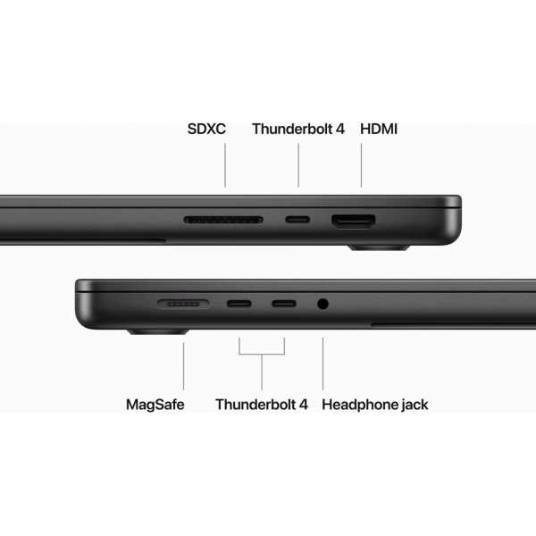 Apple MacBook Pro 16 inch M3 Pro (12-core) ... | Klikk Malta