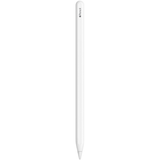 Apple Pencil (2nd Generation) | Klikk Malta