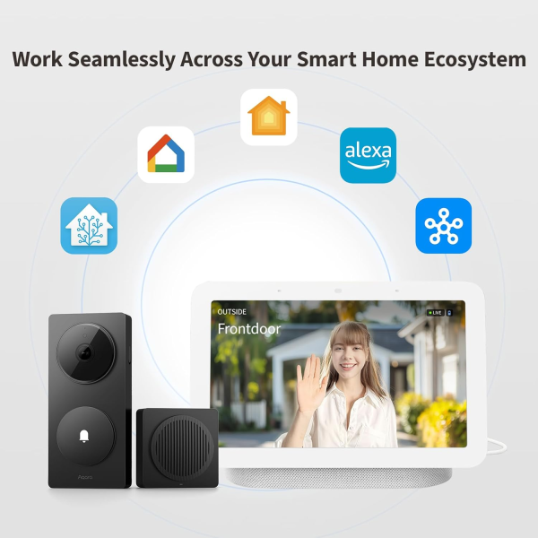 Aqara Doorbell Camera Hub G410 Select White | Klikk Malta