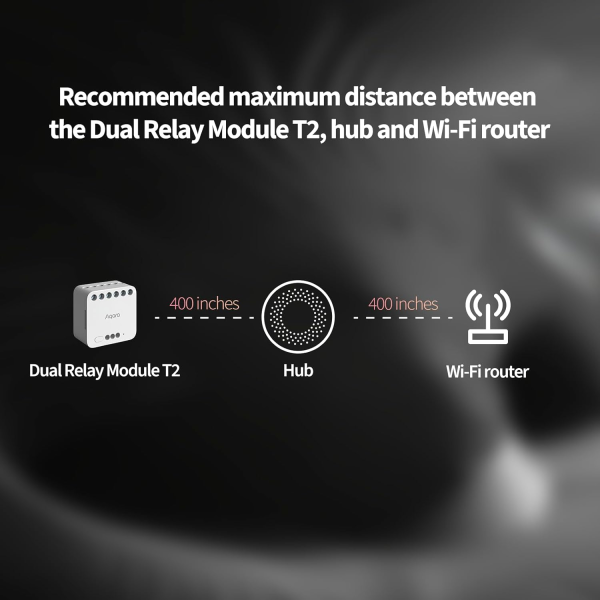 Aqara Dual Relay Module T2 | Klikk Malta