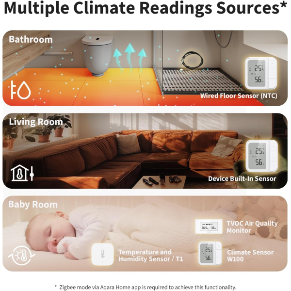 Aqara Floor Heating Thermostat W500 | Klikk Malta