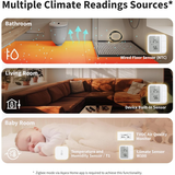 Aqara Floor Heating Thermostat W500 | Klikk Malta