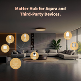 Aqara Hub M100 | Klikk Malta