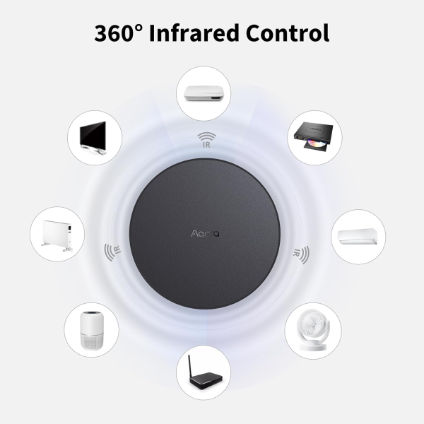 Aqara Hub M2 | Klikk Malta