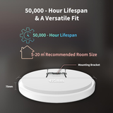 Aqara LED Ceiling Light T1M | Klikk Malta