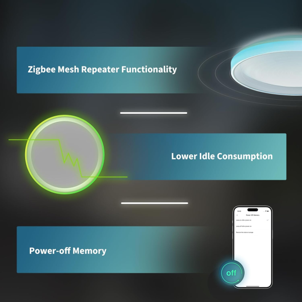 Aqara LED Ceiling Light T1M | Klikk Malta