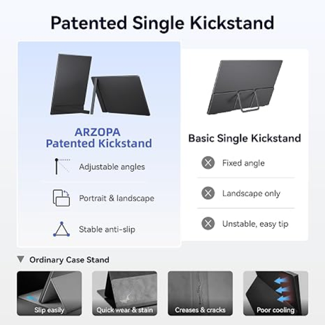 Arzopa A1 M 17.3 inch Portable Monitor | Klikk Malta