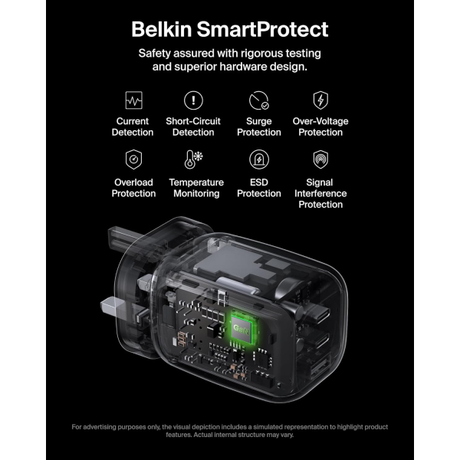 Belkin BoostCharge Pro 3-port GaN Charger 1... | Klikk Malta