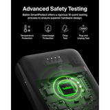 Belkin Charger Sector Hybrid USB-C 25W + Po... | Klikk Malta