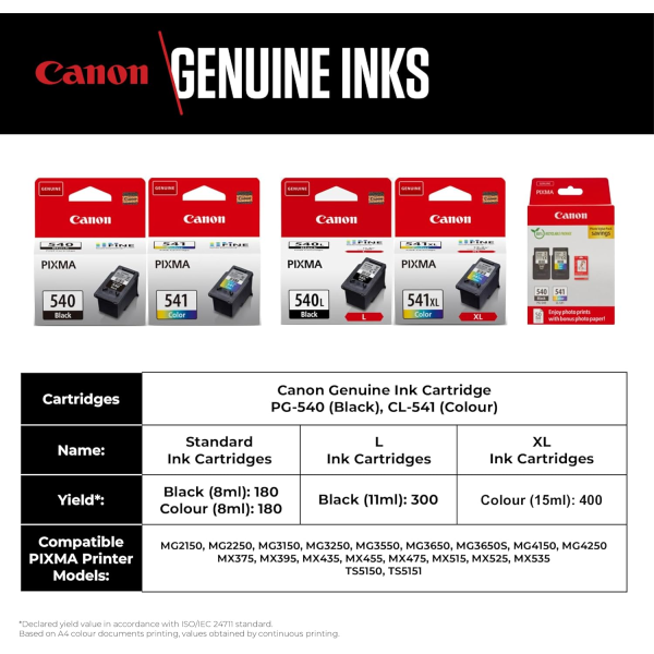 Canon PG-540L Black (Twin Pack) | Klikk Malta