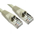 CAT6a Network Patch Cable 0.5m Grey | Klikk Malta
