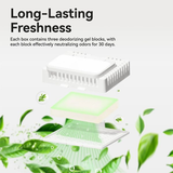 CATLINK C70 Odor Eliminator for all Litter ... | Klikk Malta