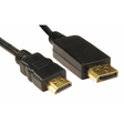 CDL DisplayPort 1.4 (M) to HDMI 2.0 (M) Cab... | Klikk Malta