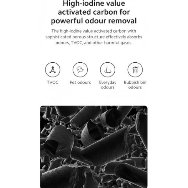 Compatible Smart Air Purifier Elite Filter | Klikk Malta